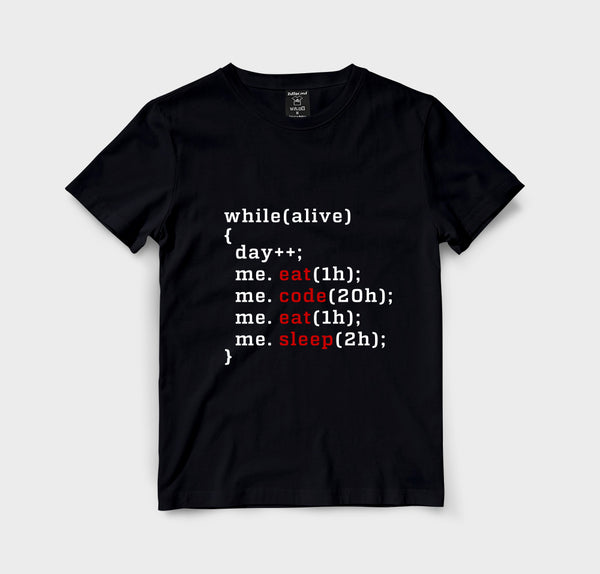 Me eat Me code